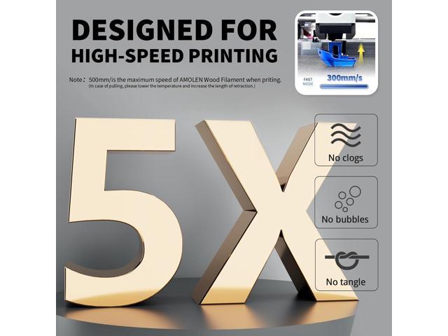AMOLEN PLA Filament 1.75mm Dry Rosewood 3D Printer Wood Filament Add 15% Real Wood Fiber, Matte and Frosted 3D Filament 1.75mm PLA Filament 3D...