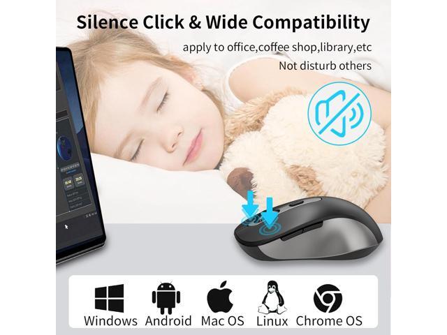 Wireless Mouse for Laptop, PC, Chromebook, Mac, MacBook, Silent Wireless Mouse with USB Nano Receiver, Side Button, 2400 DPI, Anti Slip Roller, 6...