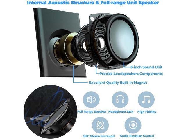 ROSON Computer Speaker, Compact Size Speaker with Headphone Jack, Enhanced Bass and Volume Control, Stereo 2.0 USB Powered 3.5mm Aux Multimedia...