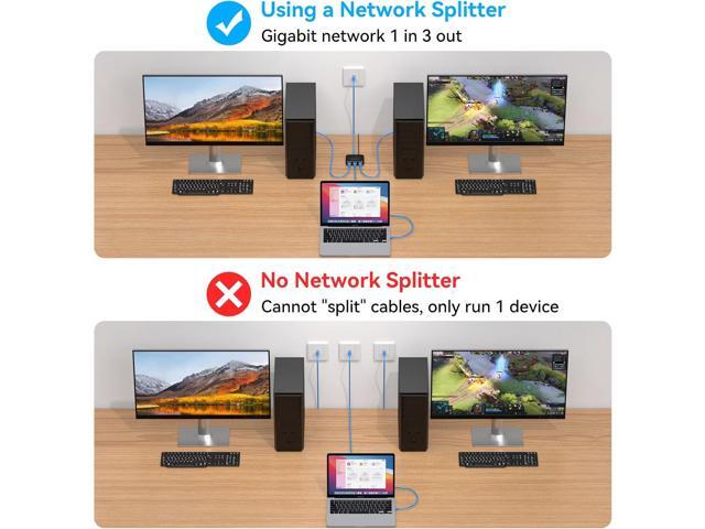 Ethernet Splitter 1 to 3 1000Mbps Internet Cable Splitter 1 in 3 Out High Speed Either Network Splitter Gigabit Dual LAN RJ45 Port Router Switch...