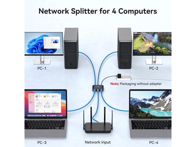 THXCDBID Ethernet Splitter 1 to 4 1000Mbps LAN Splitter Network Switch Ethernet Switch Suitable for Cat6/7/8 Cable with USB C Power