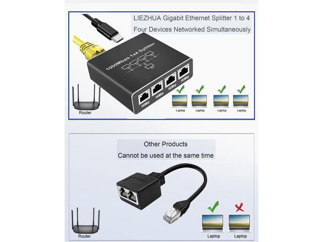 Ethernet Splitter 1 to 4, 1000Mbps High Speed Ethernet Cable Splitter with LAN Cable Cat 6 [4 Devices Simultaneous Networking], Gigabit RJ45 LAN...