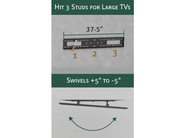 ynVISION. DESIGN Advanced Tilt TV Wall Mount for Large TVs 50-98 Inches - Easy Tilt, Swivel, Pull Out up to 5.4in, and Service - Supports 165 lbs -...