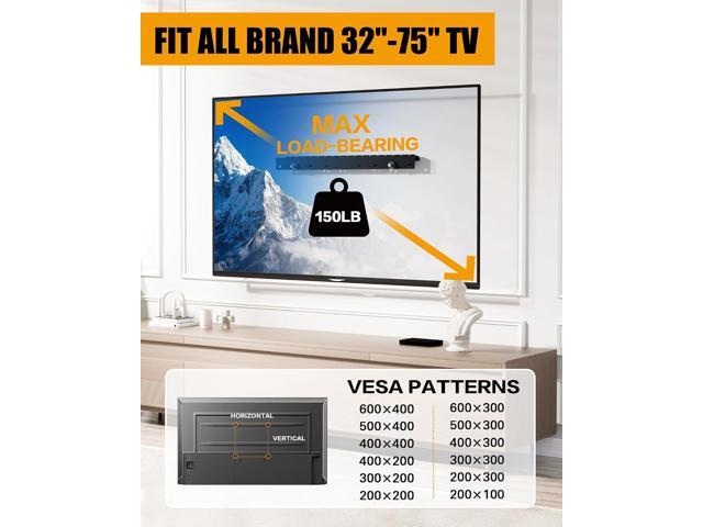Studless TV Wall Mount, No Stud TV Wall Mount for Most 3275Inch TVs, No Drill Drywall TVs Hanger Bracket, Max VESA600×400mm Up to150lbs, Easy...