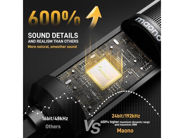 MAONO USB Recording Microphone Kit, Professional Condenser Microphone for PC with One-Touch Mute and Mic Gain Knob for Singing, Podcast, Studio,...