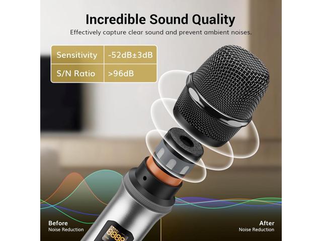TONOR Wireless Microphone, UHF Metal Cordless Handheld Mic System with Rechargeable Receiver, for Karaoke, Singing, Party, Wedding, DJ, Speech,...