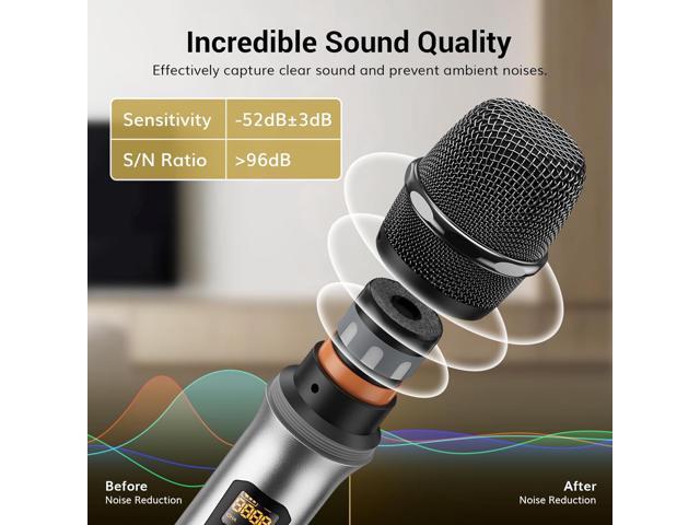 TONOR Wireless Microphones, Metal Dual Professional UHF Cordless Dynamic Mic Handheld Microphone System for Home Karaoke, Meeting, Party, Church,...