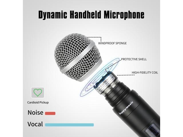 happymusic Professional UHF 2 Channel Wireless Microphone System, Cordless Handheld Mic Set, 150ft Range Perfect for DJ, Church, Wedding, Event,...