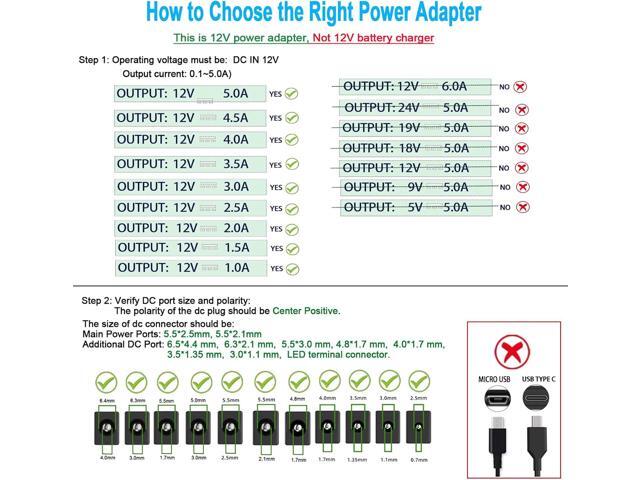 TKDY 12V 5A Monitor Power Supply Cord, 12 Volts 5A 4A 3A AC DC Adapter, Compatible with 12Vdc LCD Monitor, DC12V CCTV Security Cameras, 12Volts LED...