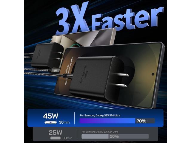 45W Super Fast Charger Type C, [2 Pack] 45 Watt USB-C Charger PD/PPS Wall Charging Block for Samsung Galaxy S25 Ultra/S25+/S25/S24/S23...