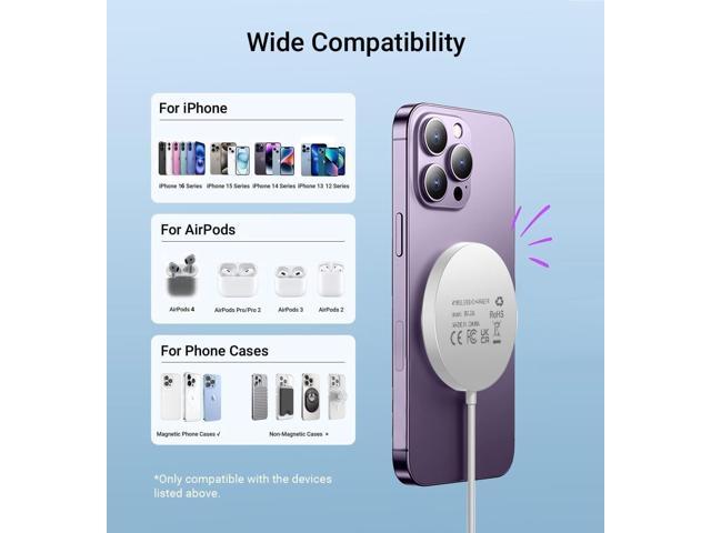 Magnetic Wireless Charger for iPhone 16/16 Pro/16 Plus/16 Pro Max,FDGAO 2 in 1 15W Fast Magnetic Charging Compatible with iPhone 15/14/13/12 Series...