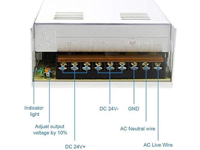 SHNITPWR 24V DC Power Supply 15A 360W AC/DC Adapter, 24 Volt 15 Amp Switching Power Converter Transformer LED Driver 110V / 220V AC in for LED...