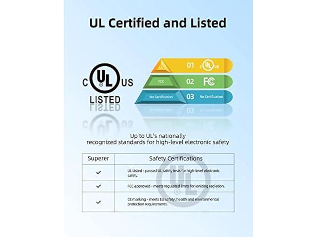 170W Charger Fit for Lenovo IdeaPad Yoga Slim Creator Pro AIO 5 7 9 Y700 Y720 L340 7-27ARH6 7-27ACH6 7-27ARH7 7-27APH8 5-16IRH8 5-16ACH6 5-15IMH05...