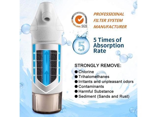 miniwell Shower Filter 720-Plus with replaceable cartridges, shower head filter with Double Filters, remove 99% chlorine (Shower Filter w/Head)