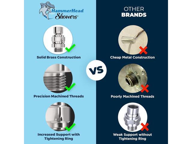HammerHead Showers Solid Metal Shower Head Swivel Ball Adapter, Chrome Adjustable Pivot Ball To Adjust Showerhead Angle Universal Connector...