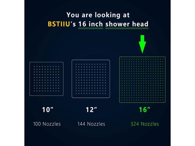 Rainfall Shower Head in Gold, BSTIIU Extra Large 16 Inch Square Ceiling Mount Shower Head, High Pressure Ultra Thin Top Rain Shower Heads, Brushed...