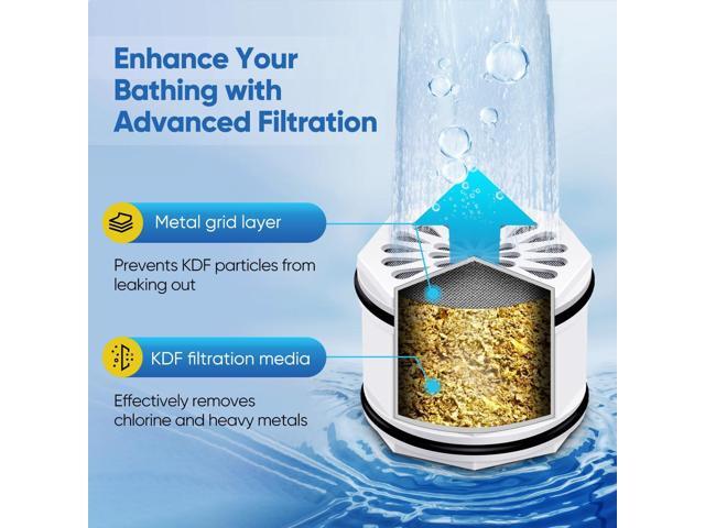 PUREPLUS WHR-140 Shower Head Filter Cartridge, Replacement for Culligan WSH-C125, HSH-C135, ISH-100, HSH-BN135, S-H200-C, S-H200-BN, S-W100-C...