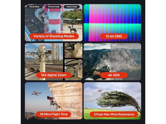 Autel Robotics EVO II Pro RTK V3 Drone Rugged Bundle 20MP Photo& 6K/30fps Video Professional Surveying & Mapping Drone In Stock