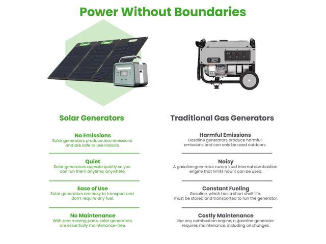 Yoshino Solid-State Portable Solar Generator 330W (241Wh) with included 100W Portable Solar Panel, Recreation, Camping, Emergency