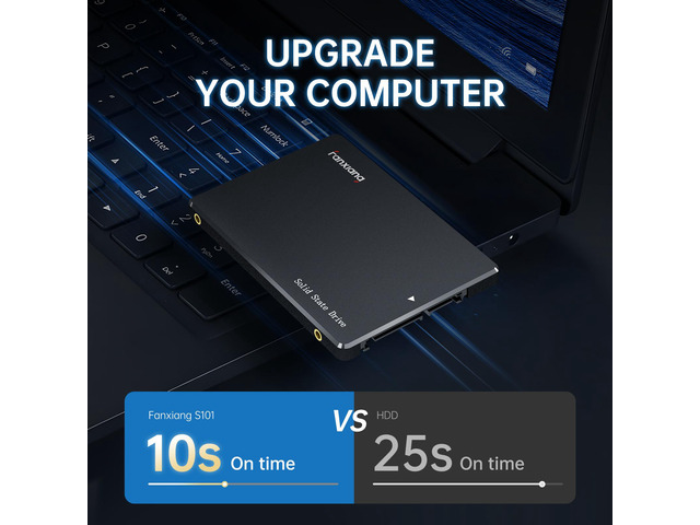 Fanxiang 128GB SSD SATA III 2.5' Internal Solid State Drive, 3D NAND TLC, Up to 550MB/s, Compatible with laptops and PC Desktops