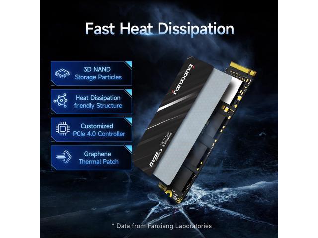 Fanxiang S690Q 1TB SSD NVMe M.2 2280 PCIe Gen4, Up to 4800MB/s, Internal Gaming SSD for PS5, 3D NAND QLC, SLC Cache Solid State Drive Upgrade...