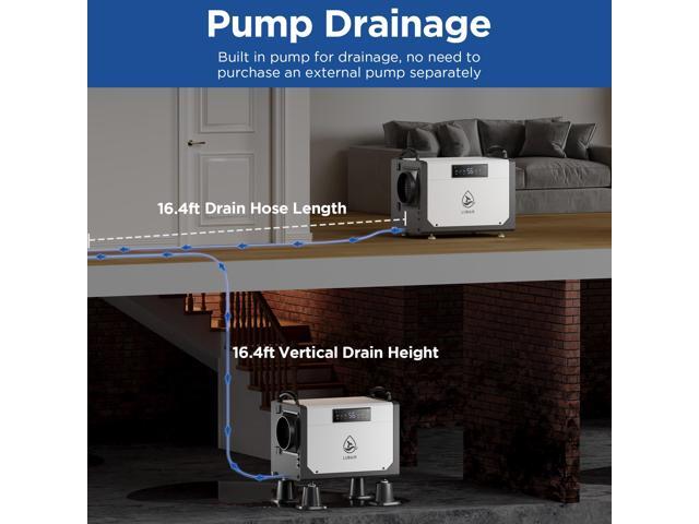 LUBAIR 113 Pints Crawl Space Dehumidifiers for Basement, Commercial Dehumidifier with Internal Automatic Drain Pump