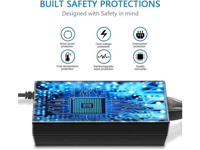 SHNITPWR 24V 3A DC Power Supply Adapter AC 100V~240V to DC 24 Volt 3 Amp 72W Converter Transformer 5.5x2.5mm Plug for 5050 3528 LED Strip Light 3D...