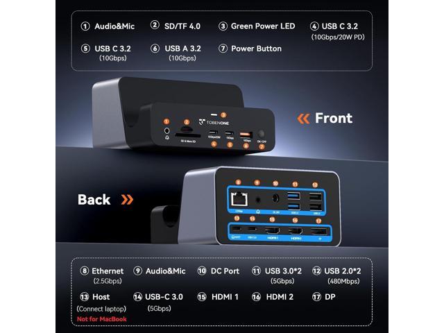 TobenONE 18-in-1 Triple 4K@60Hz Monitor Docking Station with 150W Power Supply, USB C Laptop Docking Station Stand(Single 4K@144Hz), 2.5Gbps...