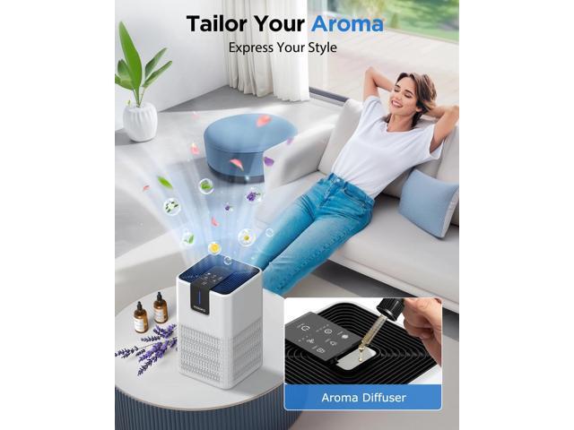 Air Purifiers for Home Large Room Up to 1250 Ft²,MOOKA H13 HEPA Air Purifier for Pets Dust Odor Smoke,Aromatherapy Function,Air Cleaner with 15dB...