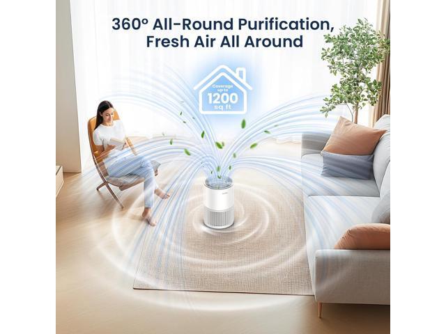 Air Purifiers for Home Large Room up to 1200ft², LUNINO H13 True HEPA Air Purifier for Bedroom with Fragrance Function, Air Quality Sensor, Sleep...