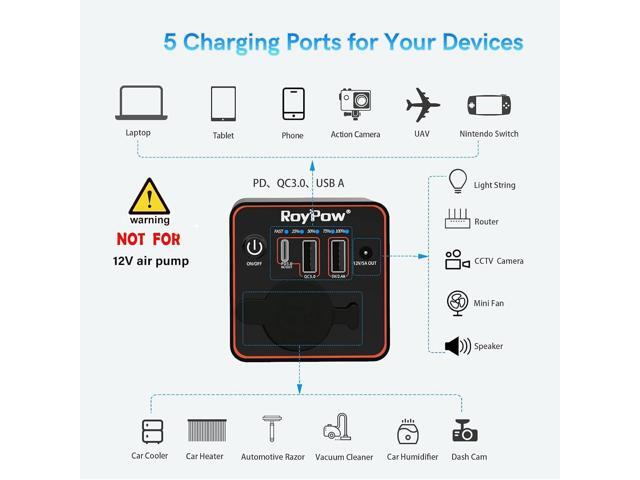 RoyPow 30W PD Portable Charger with 12V/10A Cigarette Lighter Socket, 86.58Wh USB C Laptop Power Bank, 18W QC& 12V DC External Battery Pack,...