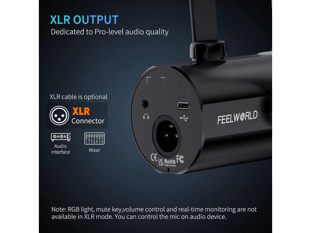 FEELWORLD PM1 XLR USB Dynamic Microphone with Boom Arm Stand Gifts for Podcast Recording PC Computer Gaming Live Streaming Vocal Voice-Over, Studio...