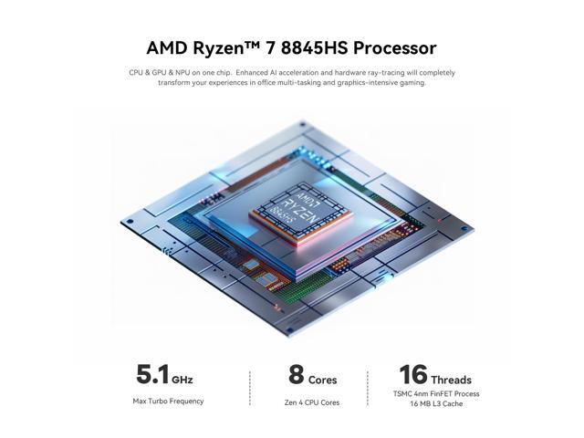 Beelink SER8 Mini PC,AMD Ryzen 7 8845HS 8C/16T(up to 5.1GHz),32GB DDR5 RAM 1TB NVMe PCIE 4.0 SSD,Support 4K Triple Display,AMD Radeon 780M,Gray color