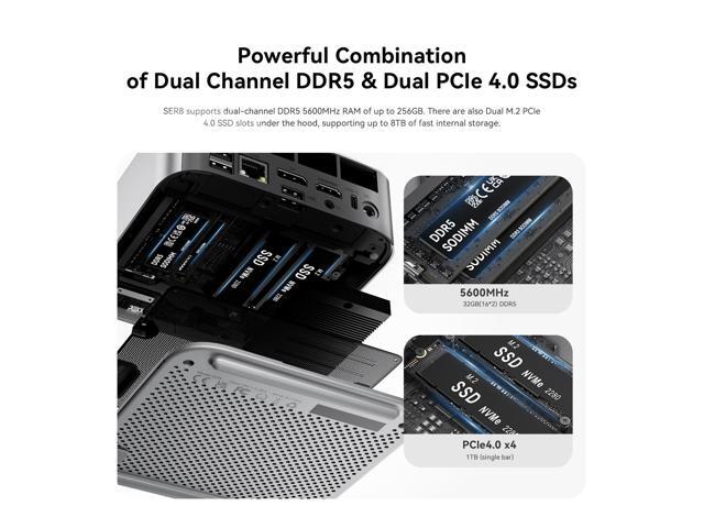 Beelink SER8 Mini PC,AMD Ryzen 7 8845HS 8C/16T(up to 5.1GHz),32GB DDR5 RAM 1TB NVMe PCIE 4.0 SSD,Support 4K Triple Display,AMD Radeon 780M,Gray color