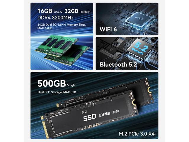 Beelink EQR5 Mini PC,AMD Ryzen 5 5650U (up to 4.2GHz),16GB DDR4 RAM 500GB NVMe PCIE 3.0x4 SSD,AMD Radeon 1800MHz,Support 4K Dual Display,Dual 1000M...