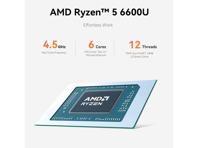 Beelink EQR6 Mini PC, AMD Ryzen 5 6600U(up to 4.5GHz),32G LPDDR5,RAM 500G NVME SSD, Dual 1000Mbps Ethernet LAN, Dual HDMI,WiFi6,Bluetooth5.2