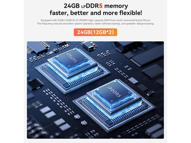 Beelink EQR6 Mini PC, AMD Ryzen 5 6600U(up to 4.5GHz),32G LPDDR5,RAM 1T NVME SSD, Dual 1000Mbps Ethernet LAN, Dual HDMI,WiFi6,Bluetooth5.2