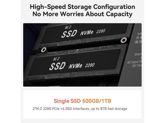 Beelink EQR7 Mini PC, AMD Ryzen 7 7735HS(6nm, 8C/16T) up to 4.75GHz, Mini Computer 24GB LPDDR5 RAM 500GB M.2 PCIe 4.0 SSD, Micro PC 4K@60Hz Dual...