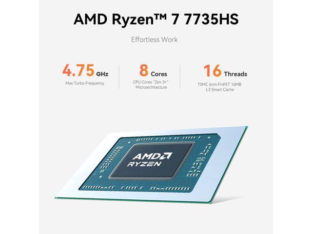 Beelink EQR7 Mini PC, AMD Ryzen 7 7735HS(6nm, 8C/16T) up to 4.75GHz, Mini Computer 24GB LPDDR5 RAM 500GB M.2 PCIe 4.0 SSD, Micro PC 4K@60Hz Dual...