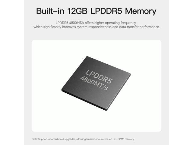 Beelink Mini PC, ME Pro 2 Hard Drive Bays NAS Intel N95 12G LPDDR5 128G M.2 PCIe 3.0 SSD, 3 x M.2 SSD Slots, Dual LAN/File Server/NAS Storage