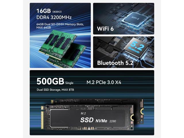 Beelink EQR5 Mini PC, AMD Ryzen 5 5625U(7nm, 6C/12T) up to 4.3GHz, Mini Computer 16GB DDR4 RAM 500GB PCIe3.0 SSD, Micro PC 4K@60Hz Dual HDMI...