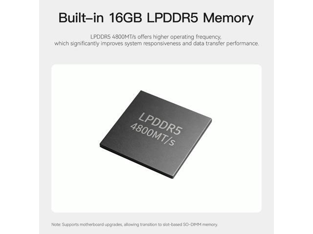 Beelink Mini PC, ME Pro 2 Hard Drive Bays NAS Intel N150 16G LPDDR5 1TB M.2 PCIe 3.0 SSD, 3 x M.2 SSD Slots, Dual LAN/File Server/NAS Storage