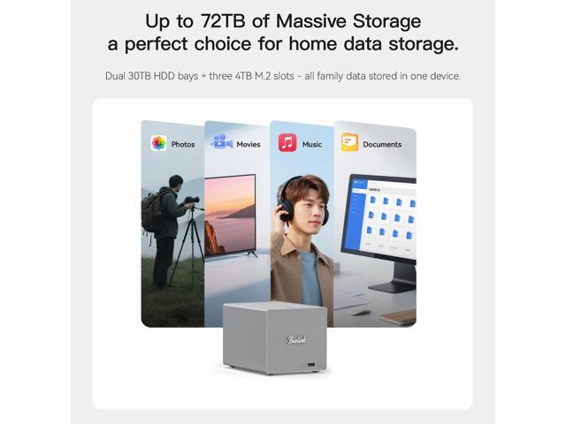 Beelink Mini PC, ME Pro 2 Hard Drive Bays NAS Intel N150 16G LPDDR5 1TB M.2 PCIe 3.0 SSD, 3 x M.2 SSD Slots, Dual LAN/File Server/NAS Storage