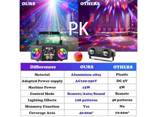 BAKOD Double Magic Disco Ball Light Sound Activated LED Party Light for Parties, DJ events, Clubs, Home, Disco, Bar