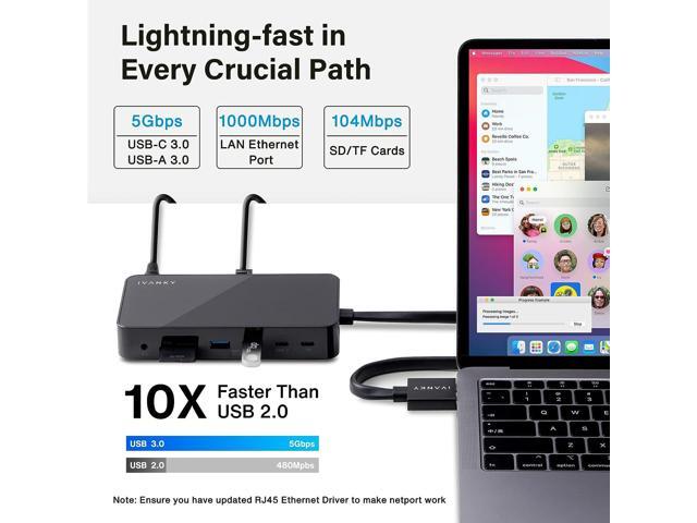 iVANKY FusionDock 1 Docking Station with 150W Power Adapter, 12-in-2 Dual 4K@60Hz Monitor Dock for MacBook M1/M2/M3 Pro/Max Display Dock