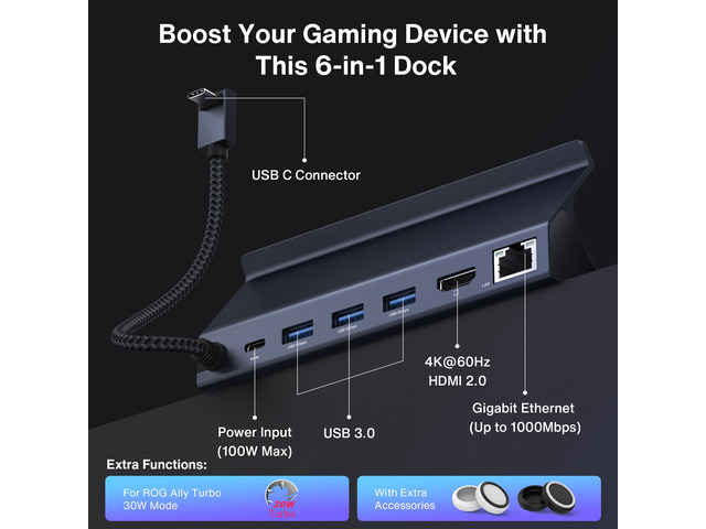 iVANKY 8-in-1 Docking Station for ASUS ROG Ally X/Valve Steam Deck OLED/Lenovo Legion Go/MSI Claw, ROG Alloy/Stream Deck Dock Hub with HDMI...
