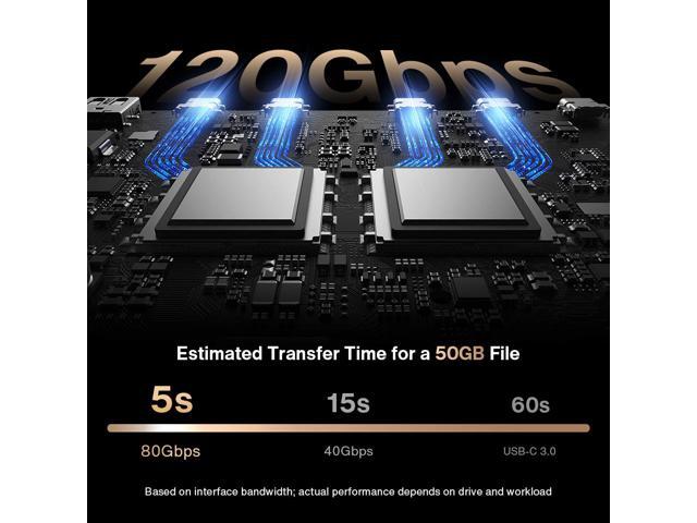 iVANKY 26-in-1 FusionDock Dual Thunderbolt 5 chips Docking Station quad 6K/triple 8K for Mac M1-M5 with TB 5 Cable