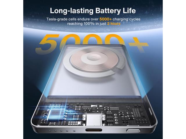 iVANKY 0.3' Ultra Slim 5000mAh MagSafe Power Bank, Qi-certified magnetic fast charger for iPhone 17 Air/16/15/14/13/12 Pro Max & AirPods Pro 3