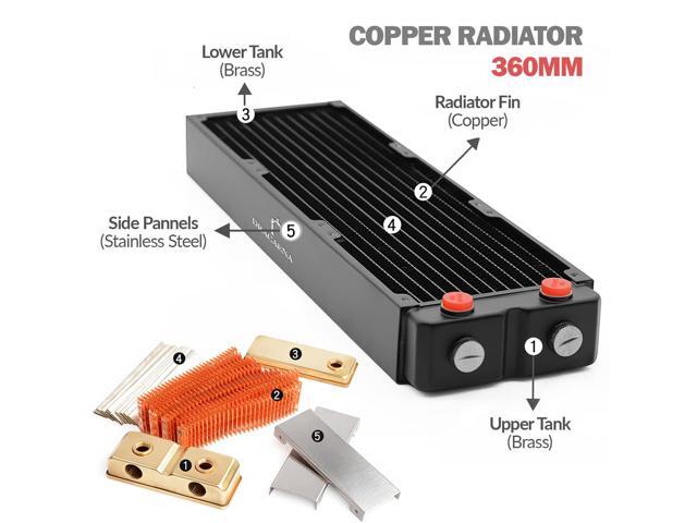 dracaena. io 360mm - 45mm/1.77 inch Thick Computer Radiator, 12 Tubes Copper Water Cooling Cooler for CPU Heat Sink - Liquid Heat Exchanger Dual...