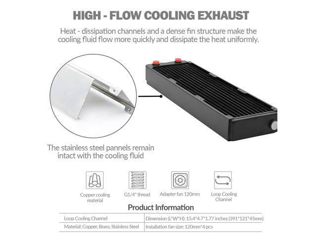 dracaena. io 360mm - 45mm/1.77 inch Thick Computer Radiator, 12 Tubes Copper Water Cooling Cooler for CPU Heat Sink - Liquid Heat Exchanger Dual...